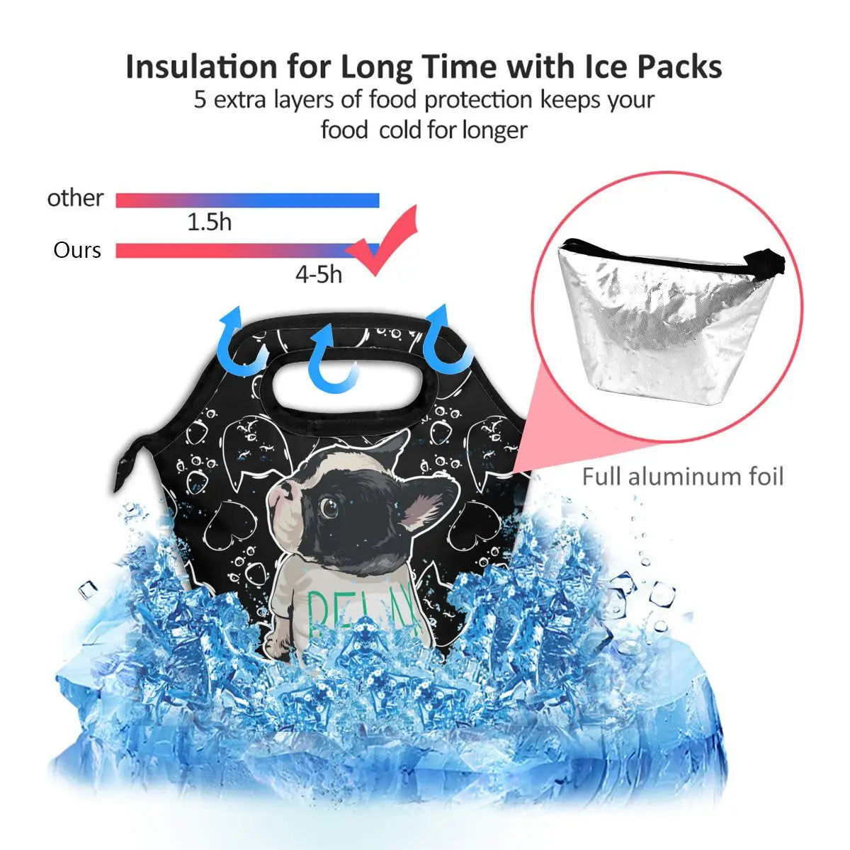French Bulldog Print Lunch Bag Insulated Thermal Portable Tote Ice Pack