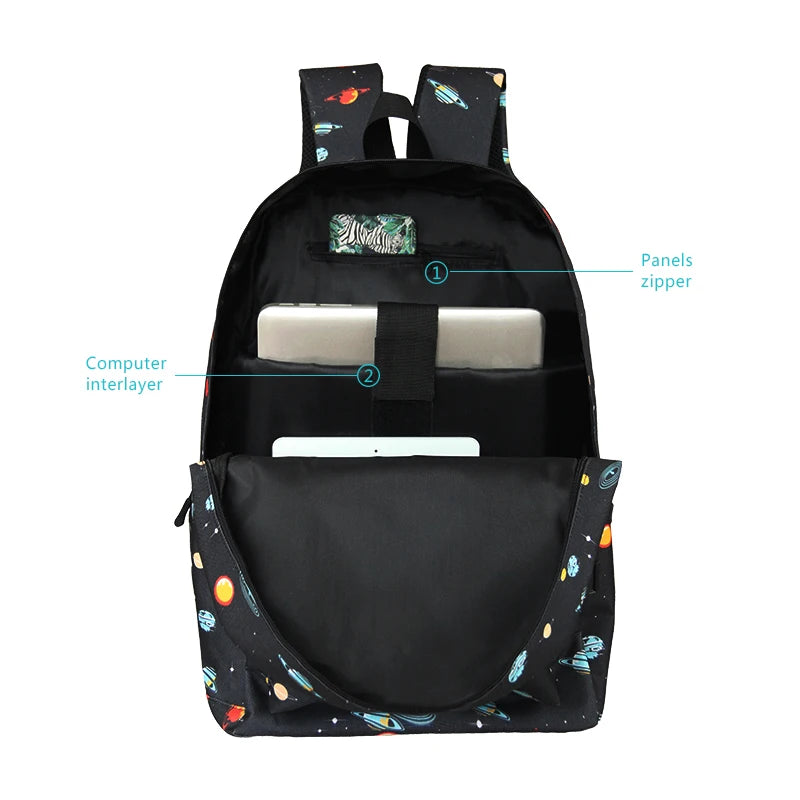 Galaxy Star Sky Backpack Starry Night Women Rucksack Children School Bags