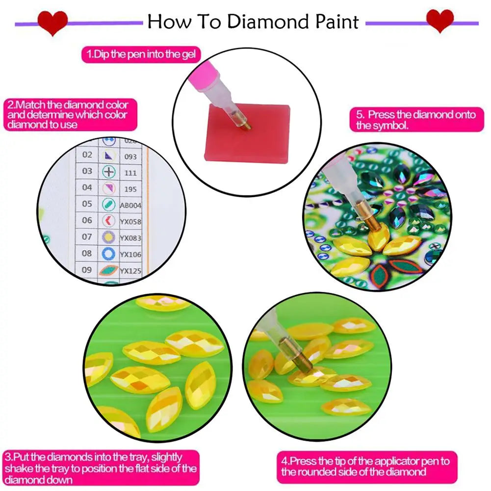 DIY Special Shaped Diamond Painting Wristlet Bag