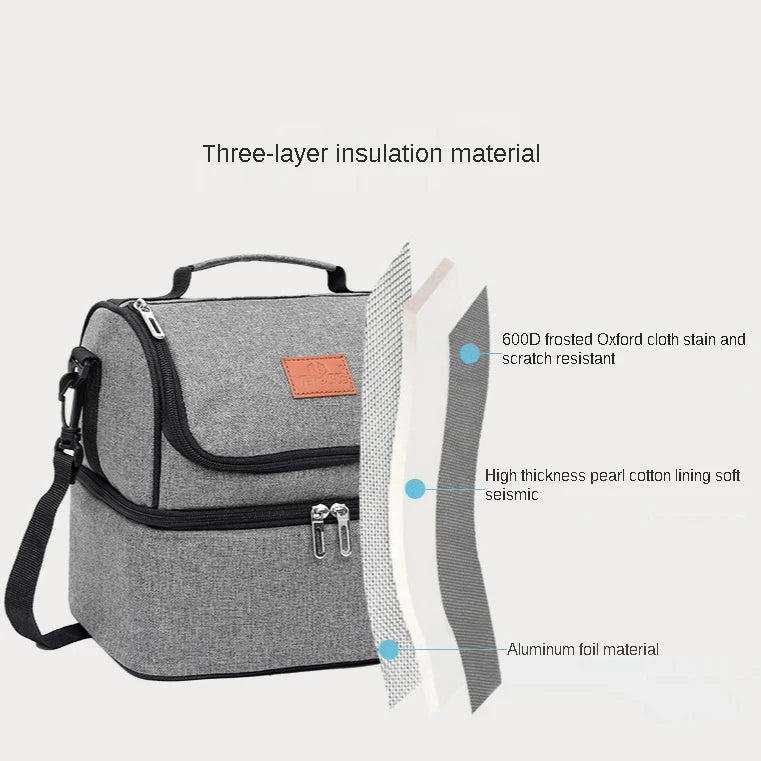Waterproof Insulated Lunch Bag Portable Fresh-keeping Cooler Thermal Handbag