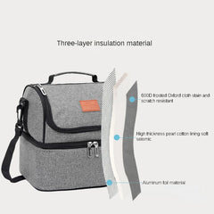 Waterproof Insulated Lunch Bag Portable Fresh-keeping Cooler Thermal Handbag