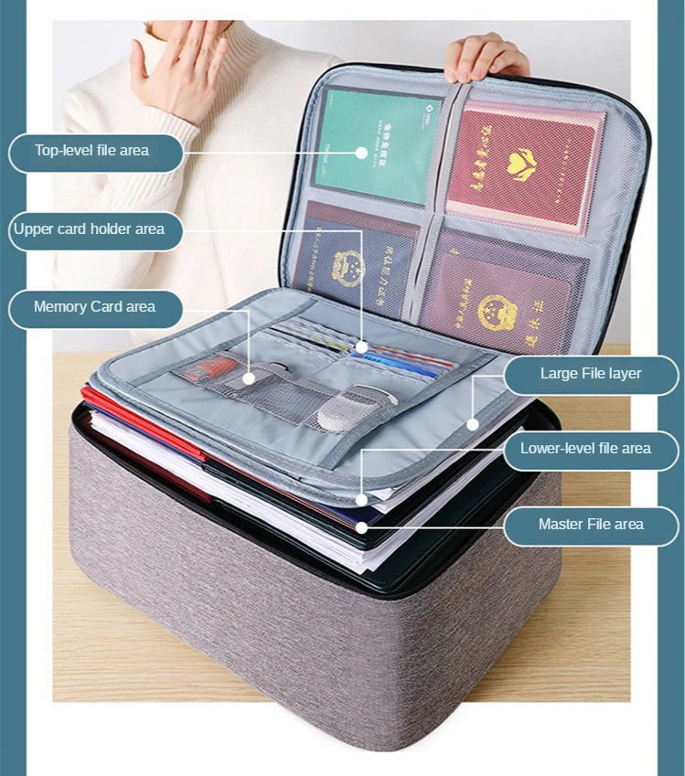 Multifunctional Briefcase Business Trip Certificate Organize Bag