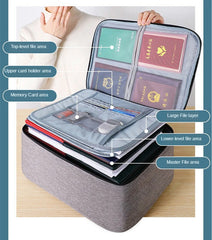 Multifunctional Briefcase Business Trip Certificate Organize Bag