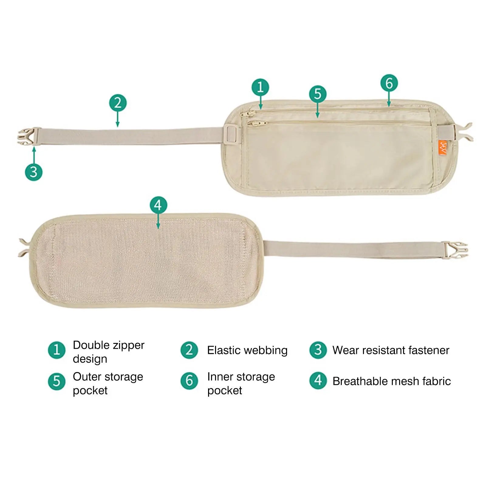 Travel Waist Pack Pouch Safe Anti-theft Passport Multifunctional Belt Bag