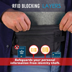 Travel Money Belt Bag Passport Waist Pouch