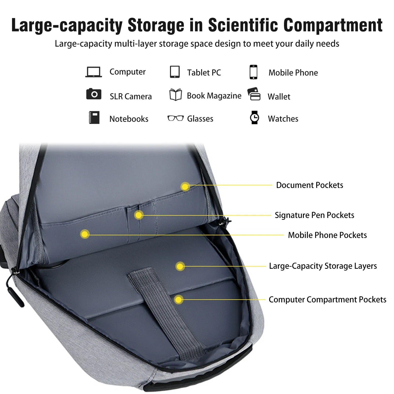 Laptop Backpack with USB Charging Port Water Resistant Outdoor Sports Daypack