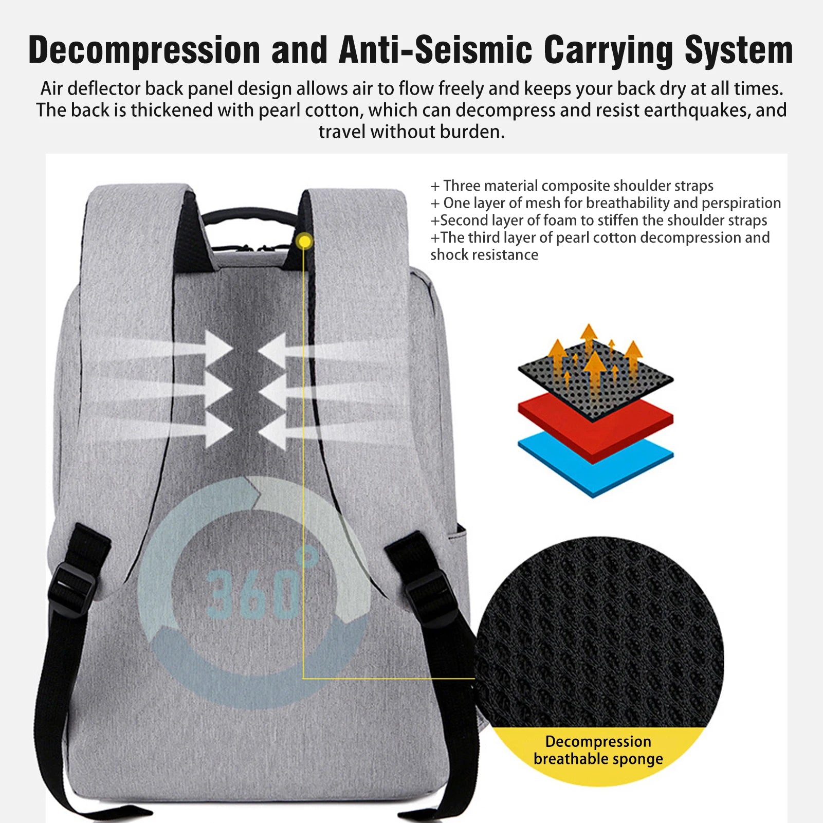 Laptop Backpack with USB Charging Port Water Resistant Outdoor Sports Daypack