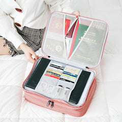 MultiLayer Briefcase Storage Bag Organizer Case Lock Cosmetic Bag