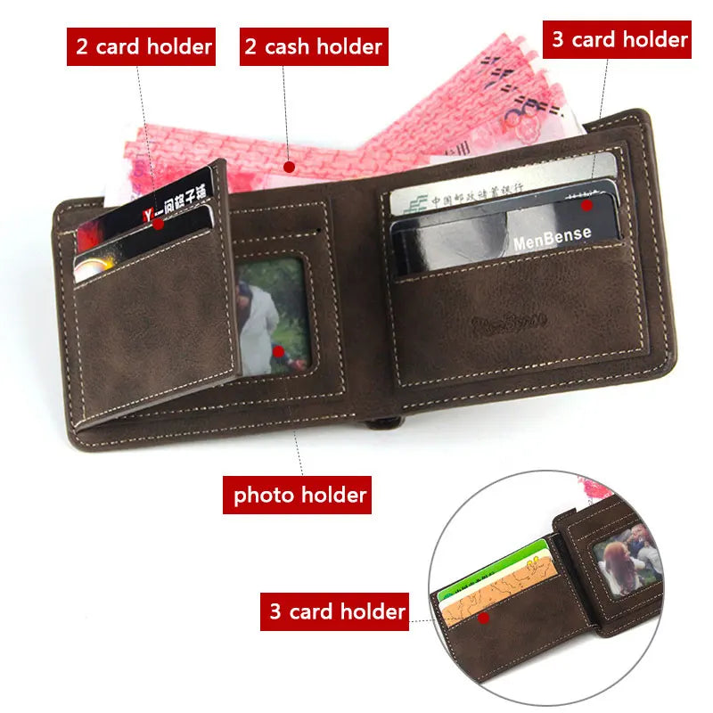 Slim Men's Wallet Classic PU Leather Photo Holder Small Purse