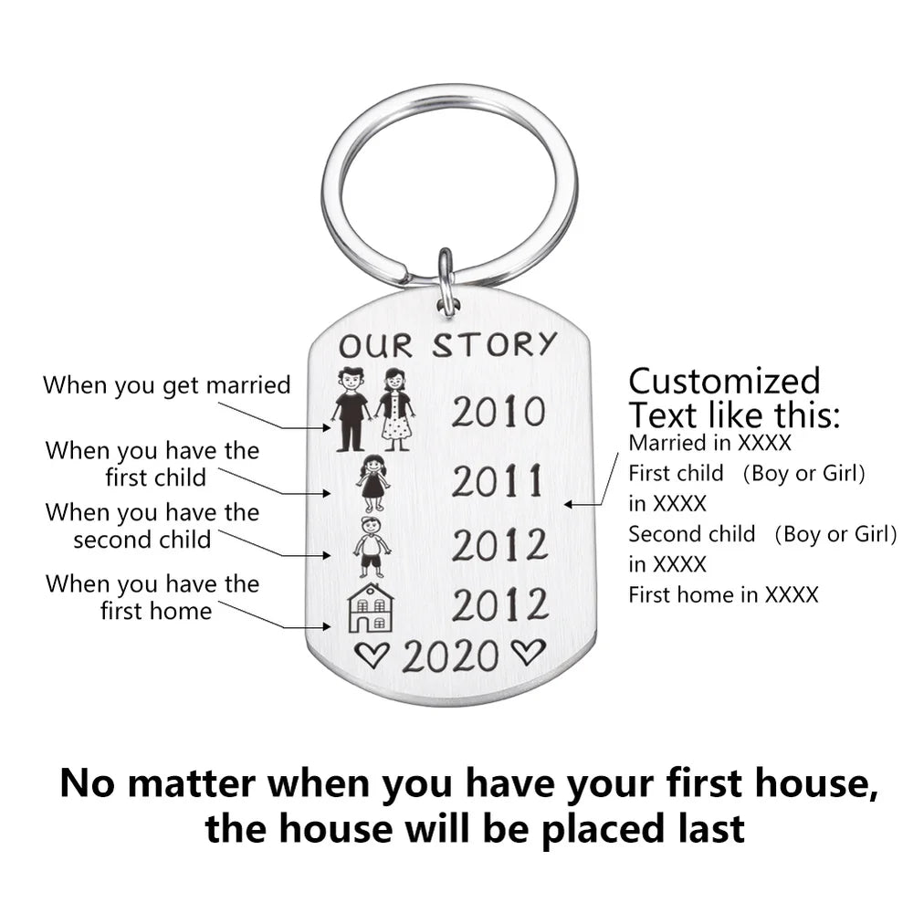 Family Love Keyring, Personalized Keychain Name for Parent, Children Bag Charm