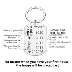 Family Love Keyring, Personalized Keychain Name for Parent, Children Bag Charm