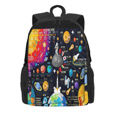 Space Universe Infographics Big Bang Backpacks Men's Backpacks Bags For Women