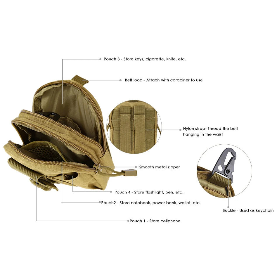 Tactical Waist Fanny Pack Leg Thigh Bag for Men Women