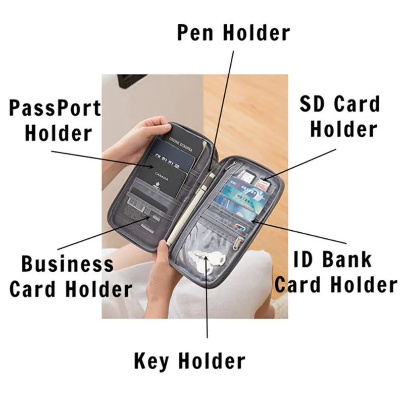 Family Travel Wallet Passport Holder Waterproof Document Case