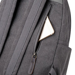 Vintage Canvas Backpacks Men Laptop Shoulder Bags Travel Students Casual Hiking
