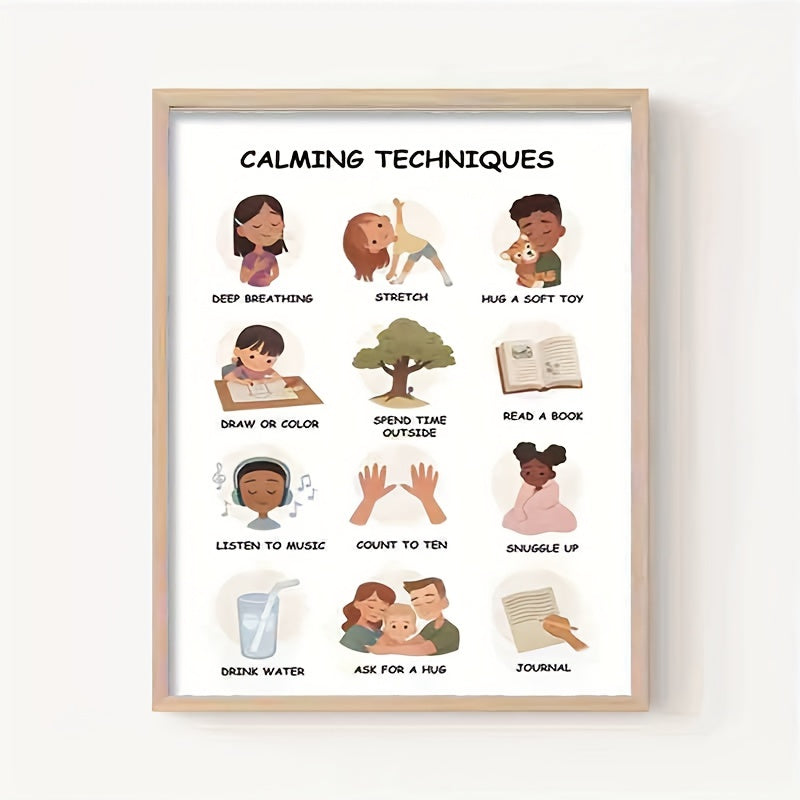 Calming Techniques Emotions Chart Wall Decor Art 20x32 for Home Classroom