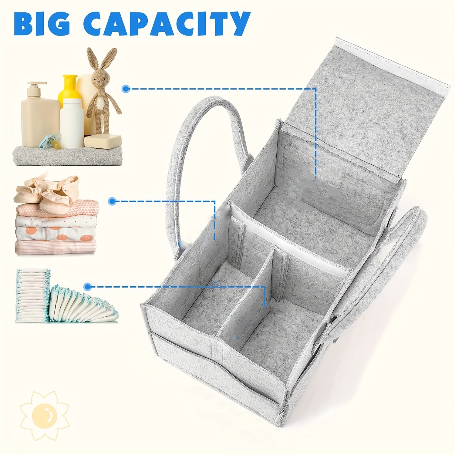 Felt Diaper Bag Organizer With Lid Baby Stuff Storage