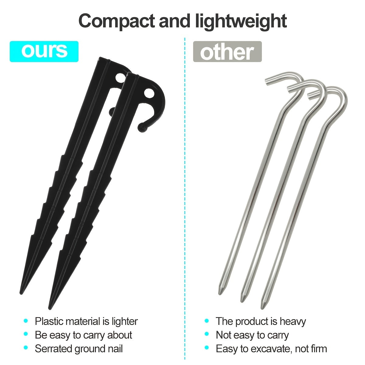 20pcs Heavy Duty Tent Stakes 7 Inch Spiral Pegs with Hooks for Camping