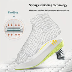 Invisible Height Increase Insoles Shoes Sole Pad Orthoped