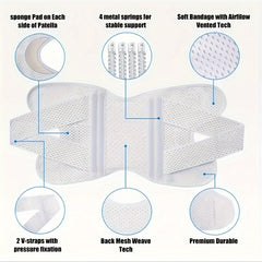 Adjustable Knee Pads - Fit Up To 70kg - Leg Circumference 15