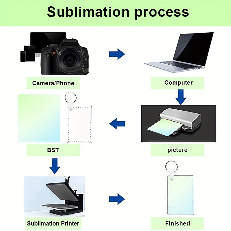 10pcs Double Sided Sublimation PU Key Chains Heat Transfer Blank Rectangle Keych