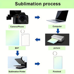 10pcs Double Sided Sublimation PU Key Chains Heat Transfer Blank Rectangle Keych