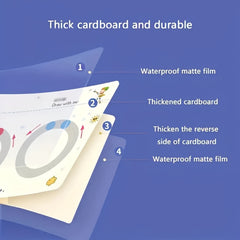 Reusable Magic Practice Copybook Set for Writing Skills Training