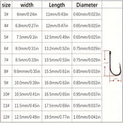 100pcs Carp Fishing Hooks Carbon Steel Storage Box Barbed Secure Hooksets