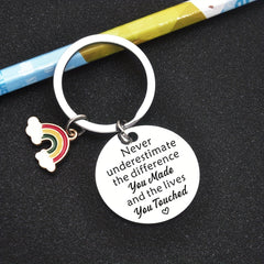 NEVER UNDERESTIMATE Inspirational Keychain Metal Key Ring