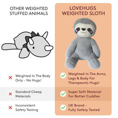 5kg Weighted Sloth Teddy Bear for Anxiety Comfort & Stress Relief