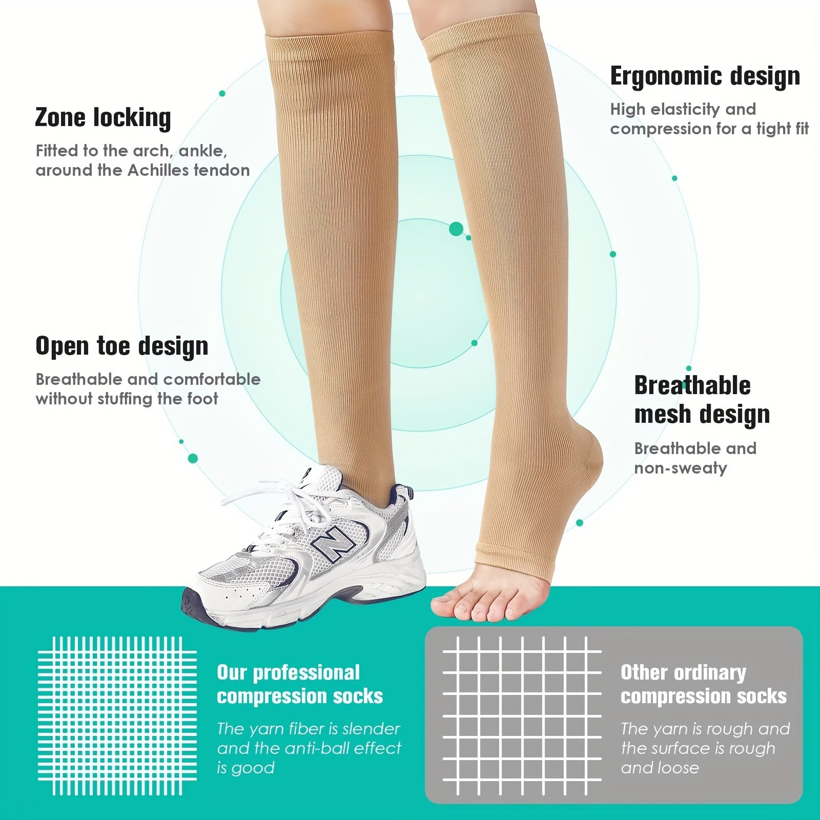 2 Pairs Open Toe Compression Socks 15-20 mmHg
