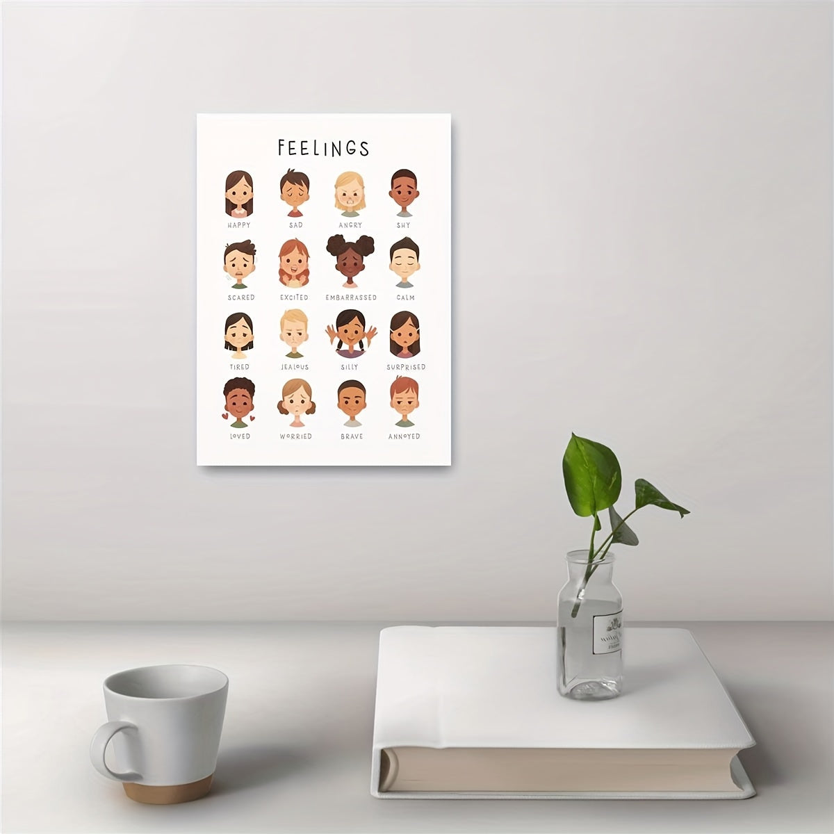 Kids Feelings Chart Canvas Poster Modern Art Wall Decor