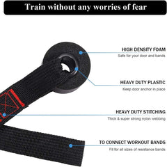 Secure Door Anchor for Resistance Bands - Safe and Effective Attachment