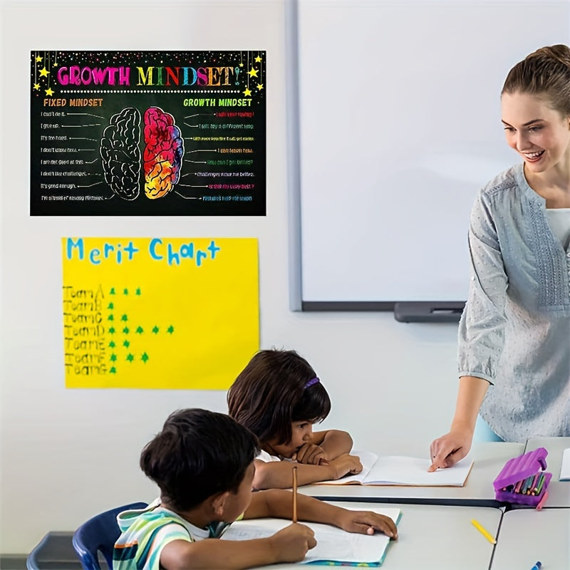 Growth Mindset Posters 27x43 Positive Sayings Inspirational