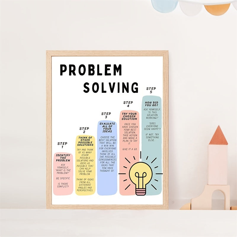 Classroom Problem Solving Wall Decor & Self-Regulation Solutions