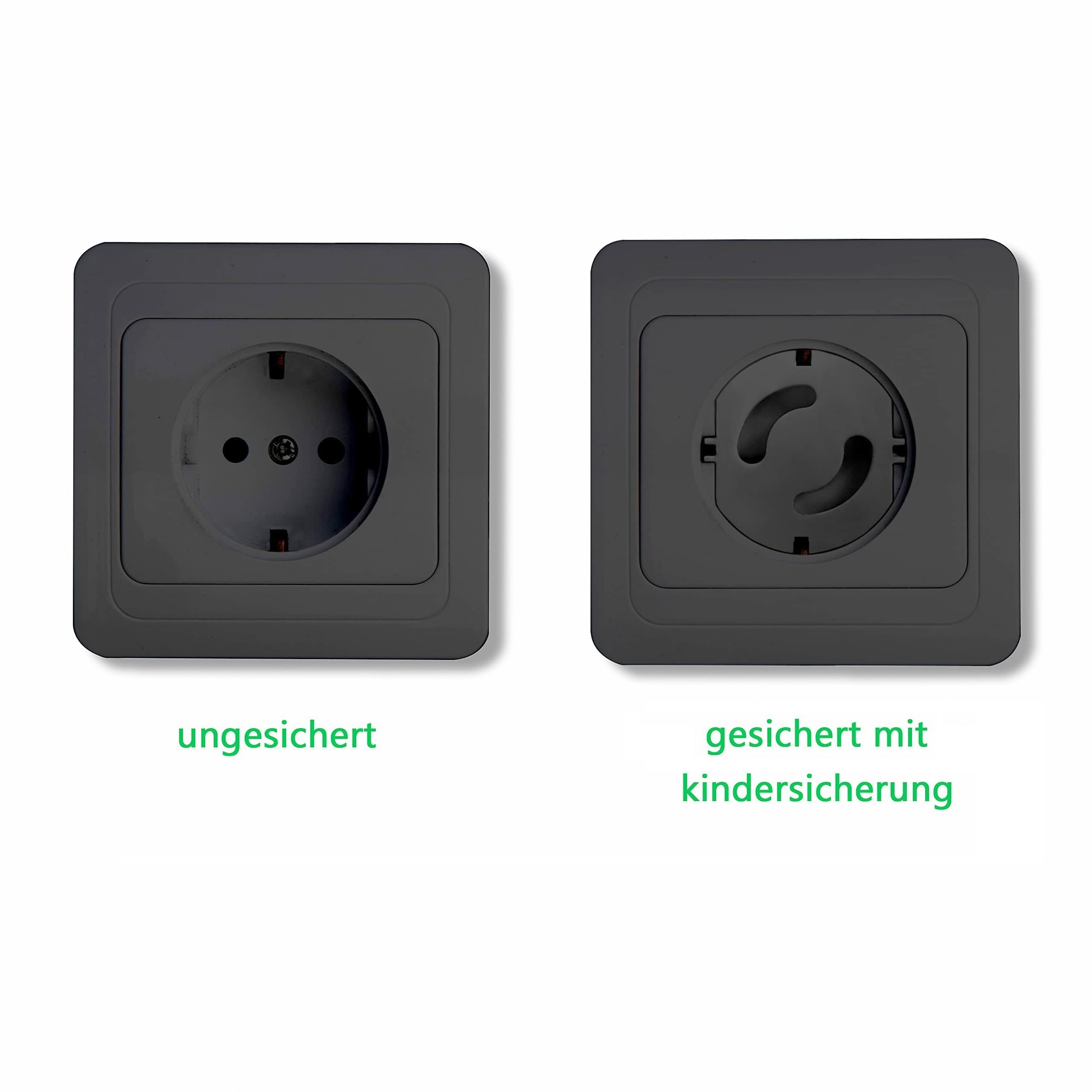 European Standard Child Safety Socket Cover