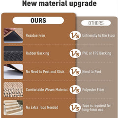 15 Non Slip Carpet Stair Treads - Rubber Backing Safety Rug - Slip Resistant