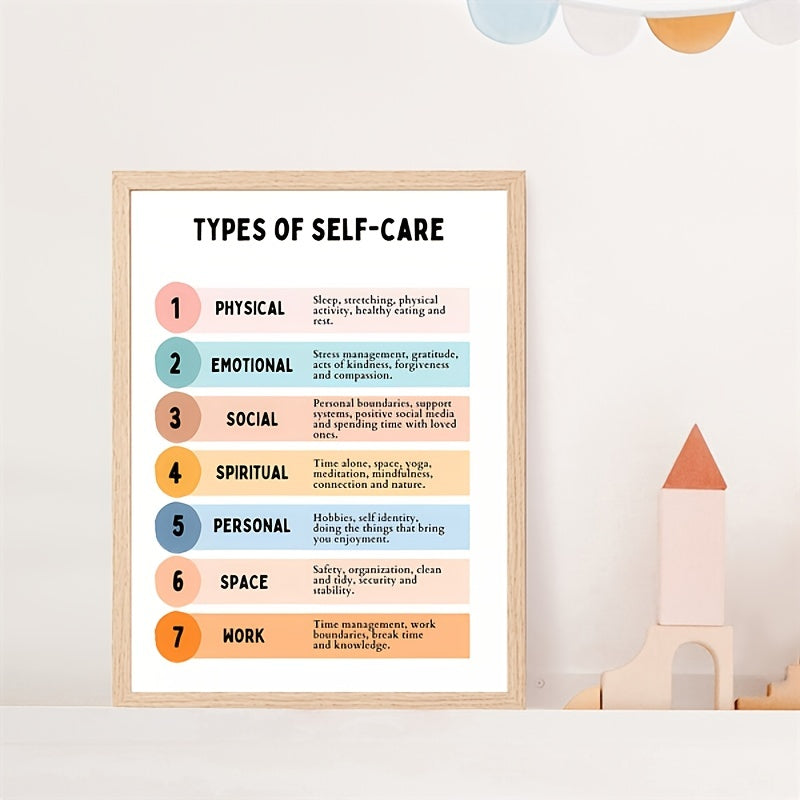 Boundaries Poster Self Respect Couples Therapy Office Decor