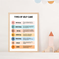 Boundaries Poster Self Respect Couples Therapy Office Decor