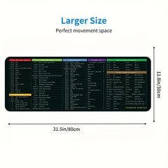 Multi-language Extra Large Mouse Pad 80X30cm Non Slip Rubber Base