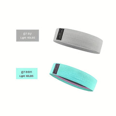 Anti-slip Resistance Yoga Thigh Butt Squat Fitness Band