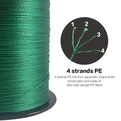 SIECHI 4 Strand PE Fishing Line 300m Upgraded Main Line