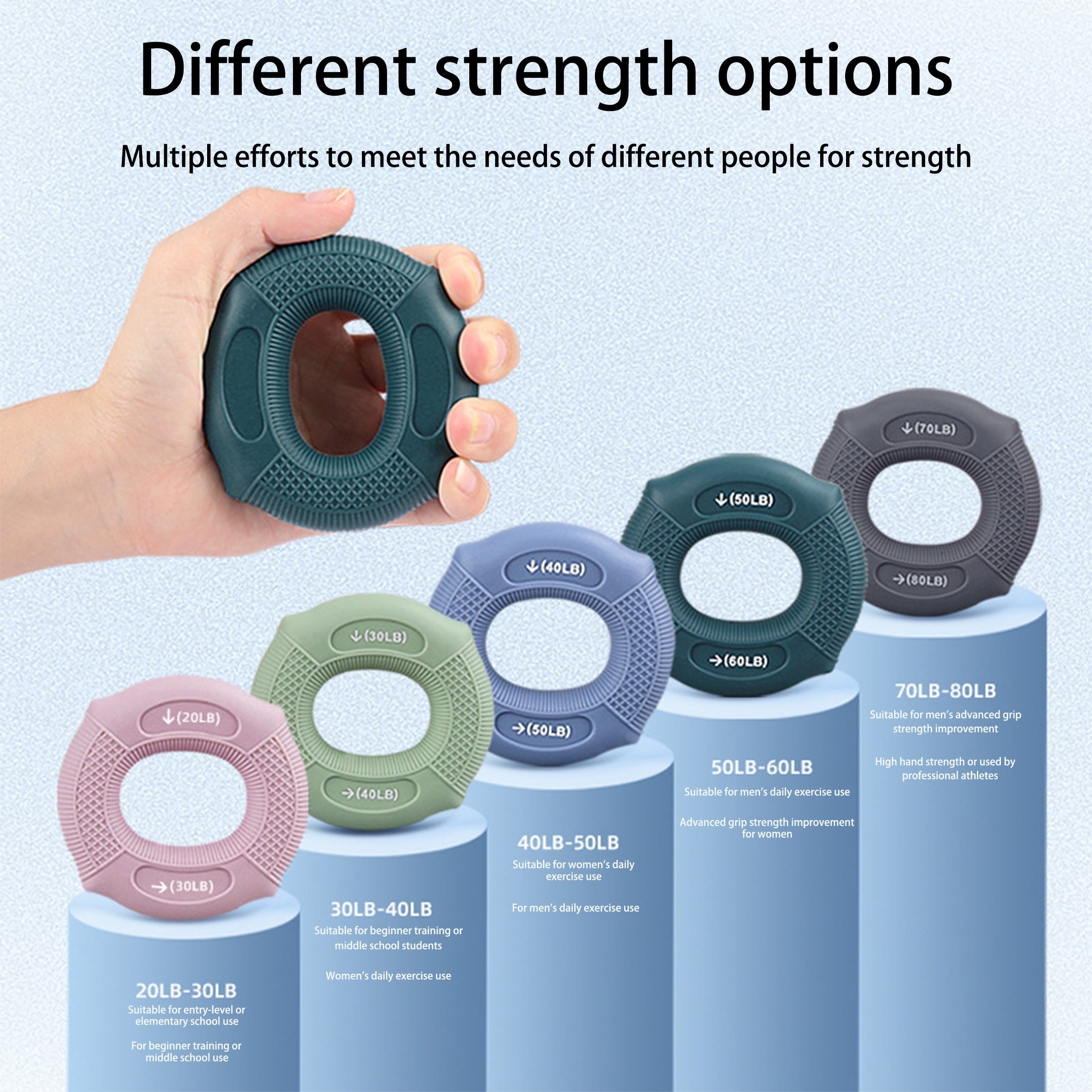 Silicone Striped Grip Ring for Fitness Finger Wrist Arm Muscle Exercise