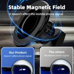 MagSafe Magnetic Dashboard Phone Holder for iPhone 14 13 12