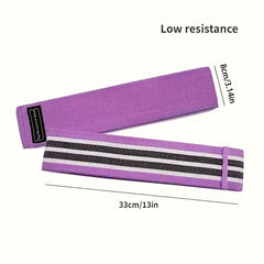 Colorful Elastic Resistance Band for Body Shaping Yoga Fitness