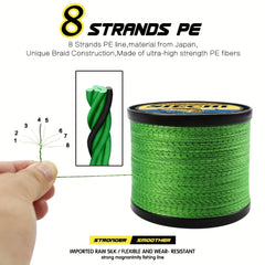 SIECHI 1000m 1093 6yds 8 Strands PE Fishing Line
