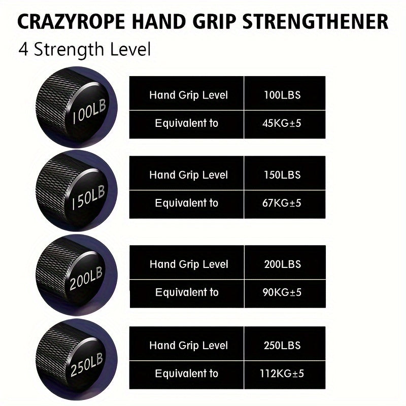 4pcs Hand Grip Trainers Set for Strength Training & Rehabilitation