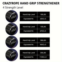 4pcs Hand Grip Trainers Set for Strength Training & Rehabilitation