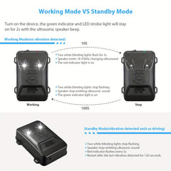Ultrasonic Rat Deterrent With LED Strobe Lights