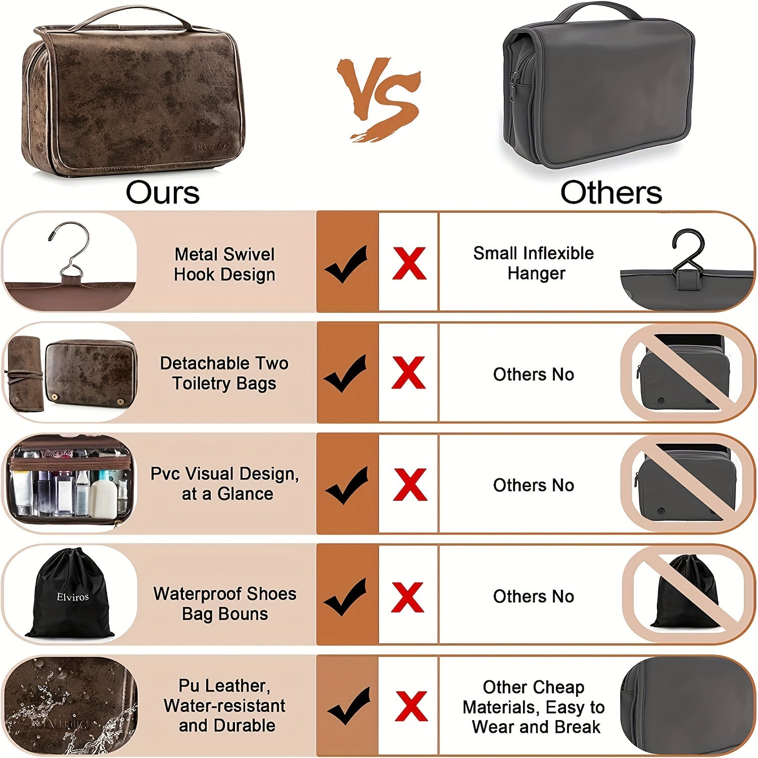Large Capacity Toiletry Bag Coffee Color